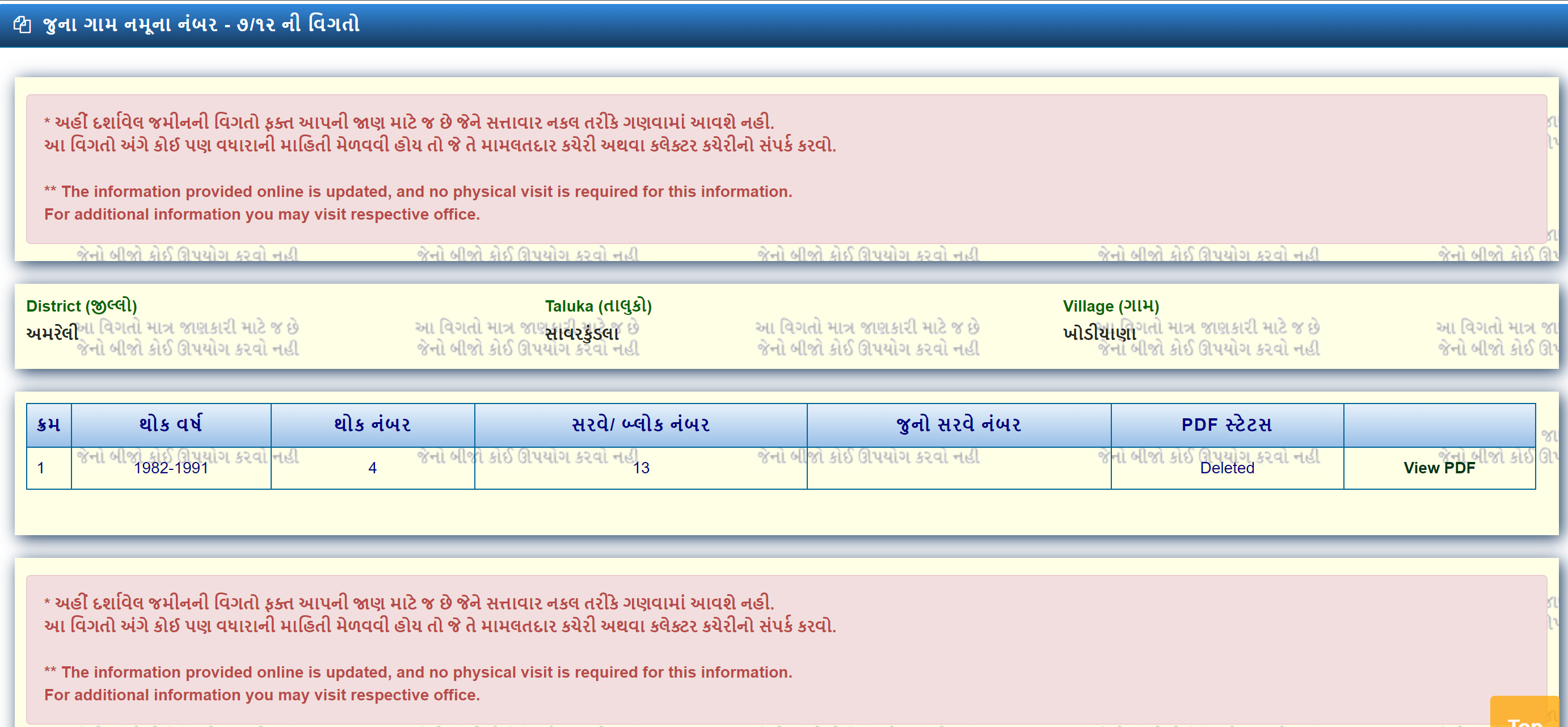 Check Gujarat Rural Land Record Check On Anyror Portal